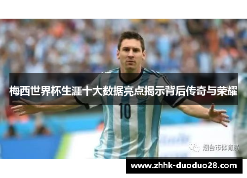 梅西世界杯生涯十大数据亮点揭示背后传奇与荣耀