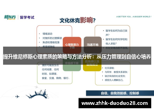 提升维尼修斯心理素质的策略与方法分析：从压力管理到自信心培养