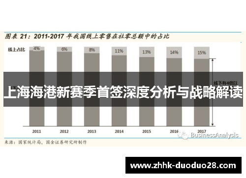 上海海港新赛季首签深度分析与战略解读