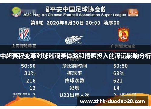 中超赛程变革对球迷观赛体验和情感投入的深远影响分析