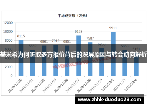 基米希为何听取多方报价背后的深层原因与转会动向解析