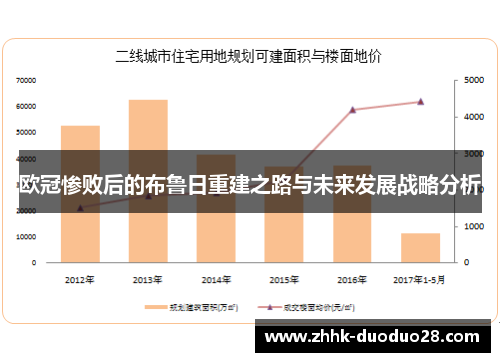 欧冠惨败后的布鲁日重建之路与未来发展战略分析