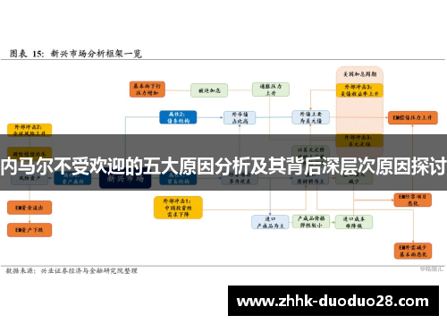 内马尔不受欢迎的五大原因分析及其背后深层次原因探讨