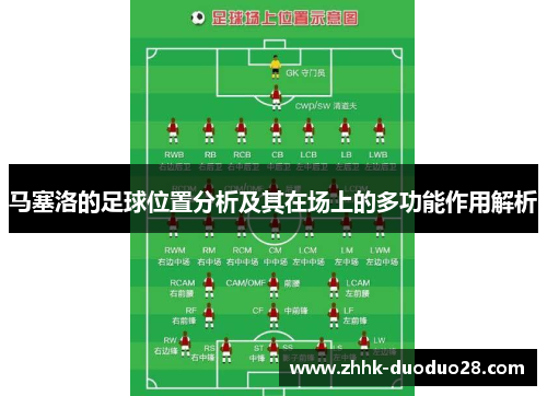 马塞洛的足球位置分析及其在场上的多功能作用解析