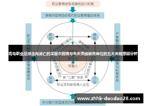 青岛职业足球走向消亡的深层次困境与失去顶级联赛席位的五大关键原因分析